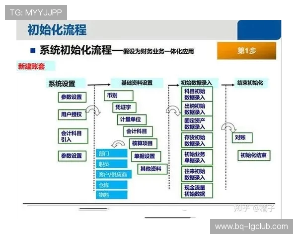 全面解析布尔津足球班有哪些及其培训特色与报名全流程详解指南